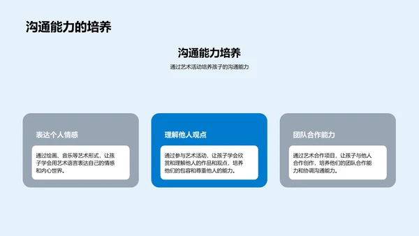 艺术教育实践PPT模板