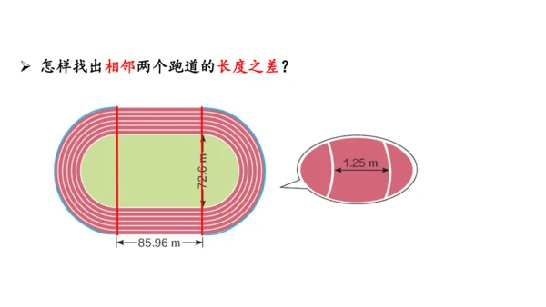 第五单元_第09课时_确定起跑线（教学课件）-六年级数学上册人教版(共30张PPT)