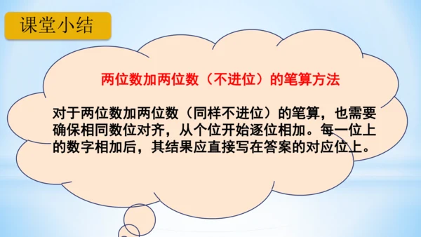 2.100以内的加法和减法（加法-不进位加）课件(共24张PPT)二年级上册数学人教版