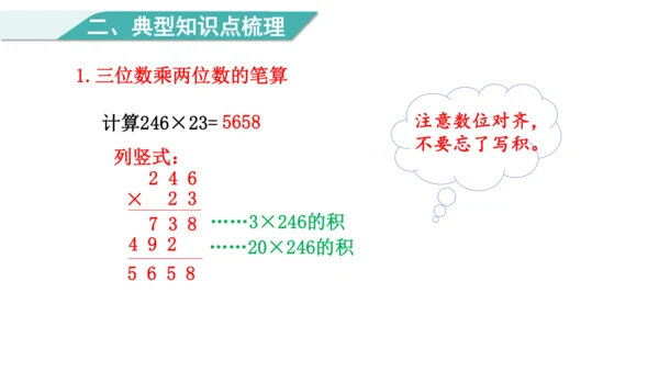 （2022秋季新教材）人教版 四年级数学上册第4单元   复习提升  三位数乘两位数 课件（共22张