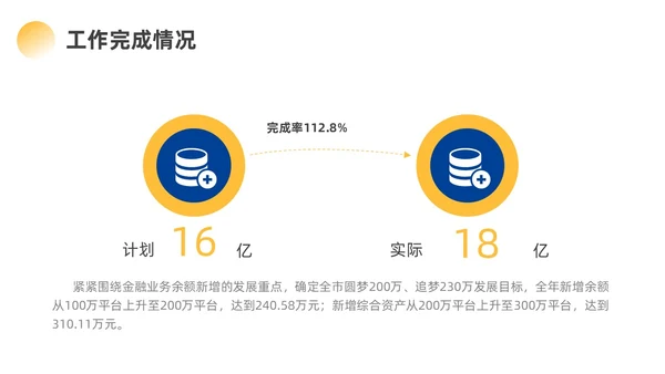蓝色黄色励志风实拍攀登销售工作总结