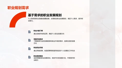 教师职业成长讲座