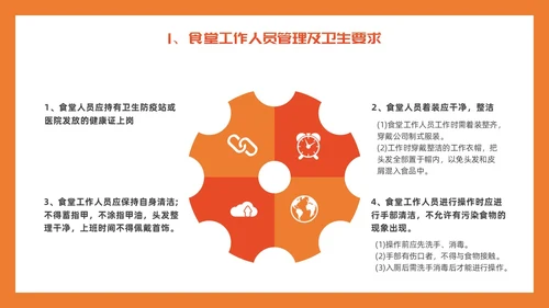 橙色简约插画风食堂管理培训PPT课件