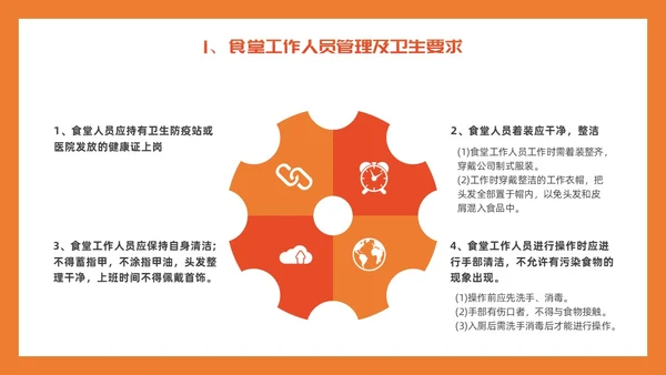 橙色简约插画风食堂管理培训PPT课件