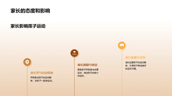 青少年运动引导力