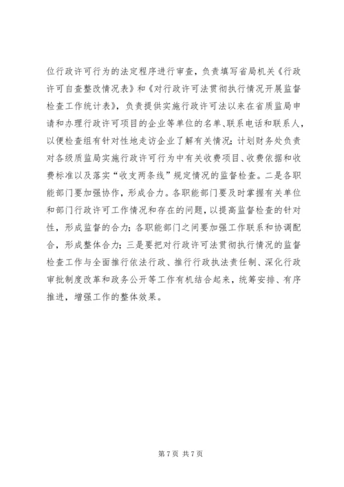 质监系统对行政许可法贯彻情况监督检查工作方案 (2).docx