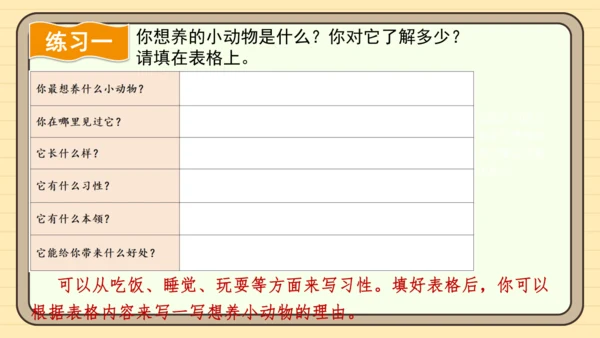 统编版语文二年级下册2024-2025学年度第七单元写话：养小动物的理由（课件）