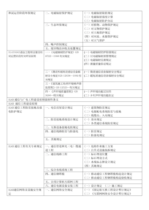 2021年一建通信广电法规标准知识树.docx