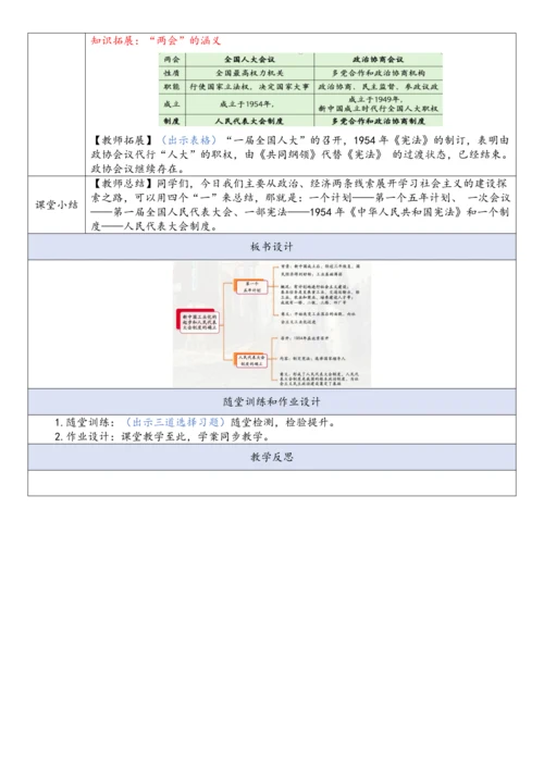 第4课  新中国工业化的进步和人民代表大会制度的确立 （教案）