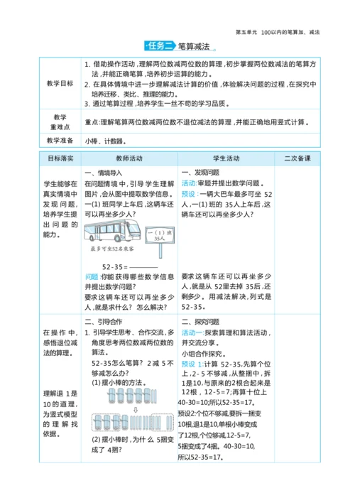 第五单元 100以内的笔算加、减法（大单元教学设计）-2024-2025学年一年级下册数学人教版（2