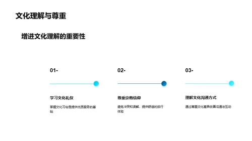 旅游业之商务礼仪探析