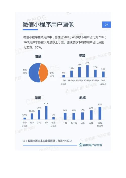 微信小程序用户行为研究报告.docx