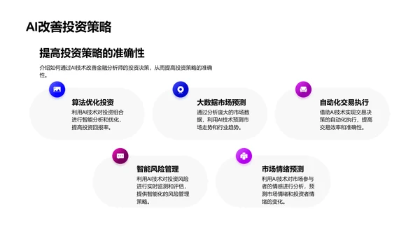 金融科技述职报告PPT模板