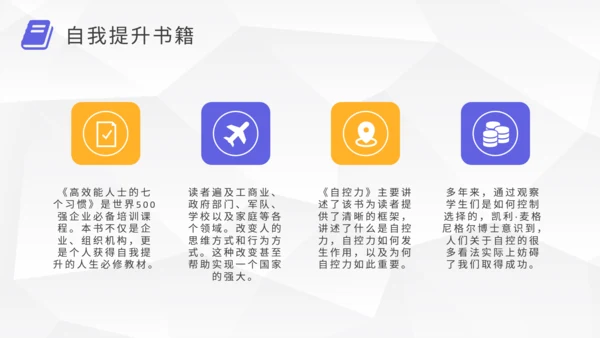 职场提升好书推荐通用PPT模板