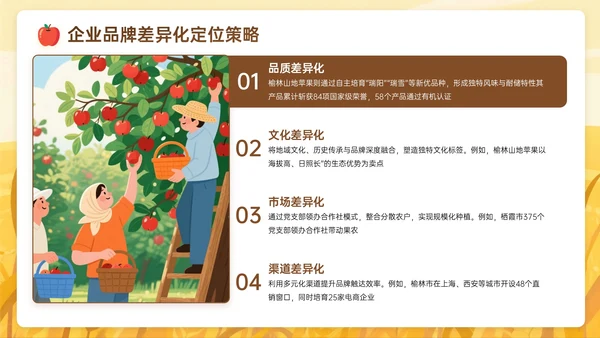 棕黄色插画风关于苹果产业赋能乡村振兴之路PPT模板