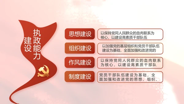 红领巾心向党少先队员风采展示PPT