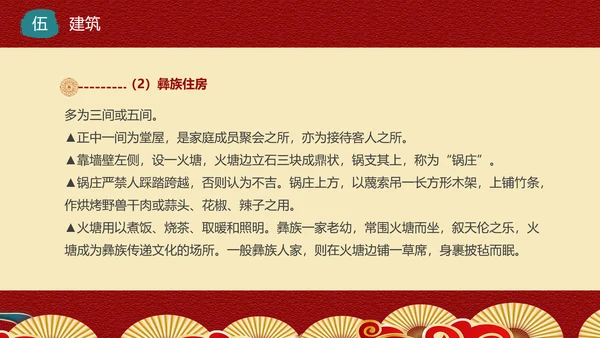 少数民族，彝族介绍PPT模板