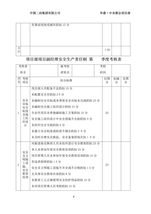 安全生产责任制考核办法及记录.docx