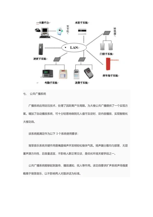 智能楼宇系统解决专项方案.docx