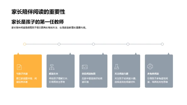 四年级语文学习导览