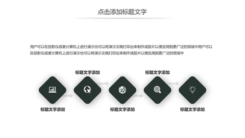 少儿钢琴演奏音乐艺术培训动态PPT模板