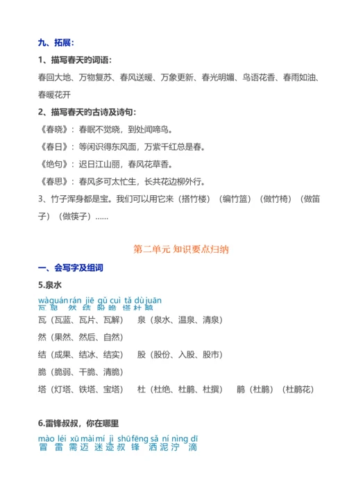 2023年二年级语文下册知识点.docx