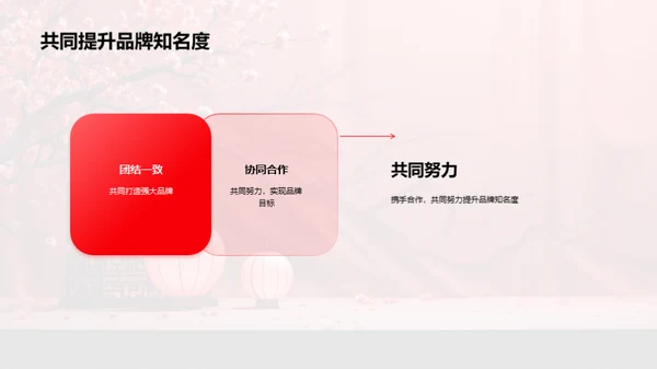 春节营销策略解读