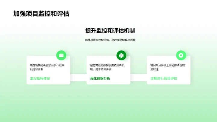 环保使命：挑战与突破