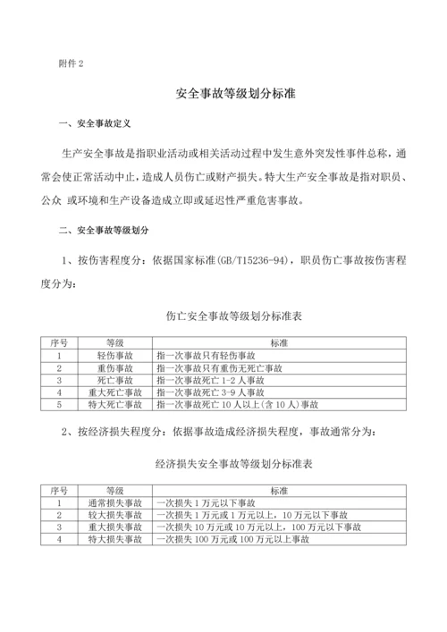 完美的公司安全生产实施专业方案.docx