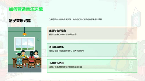 家庭音乐教育实践PPT模板