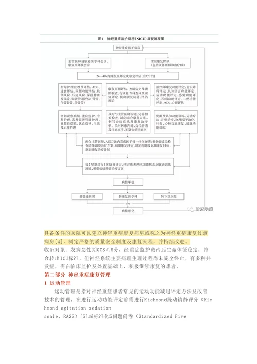 神经重症康复专家共识审批稿