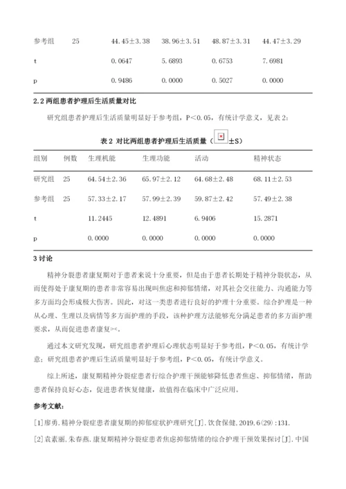 综合护理干预对康复期精神分裂症患者焦虑、抑郁情绪分析.docx