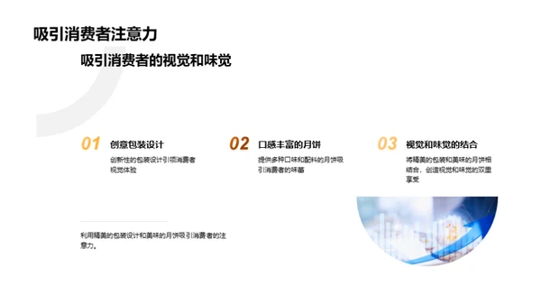 中秋节市场营销全攻略