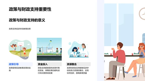 创新学历教育PPT模板