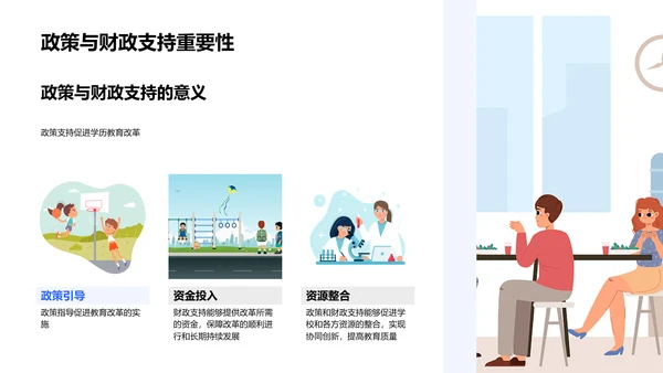 创新学历教育PPT模板