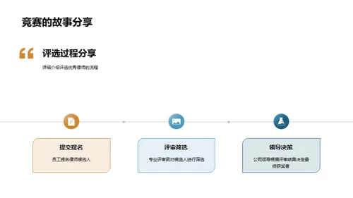 律师团队的力量