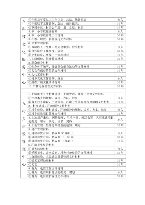 乡镇文件材料归范围和文书档案保管期限表(1).docx