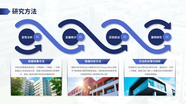 蓝色渐变学院风毕业答辩小组汇报PPT模板