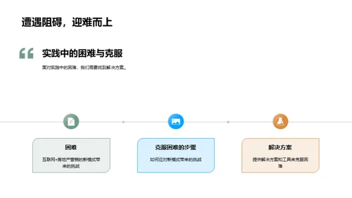 房产营销互联网化