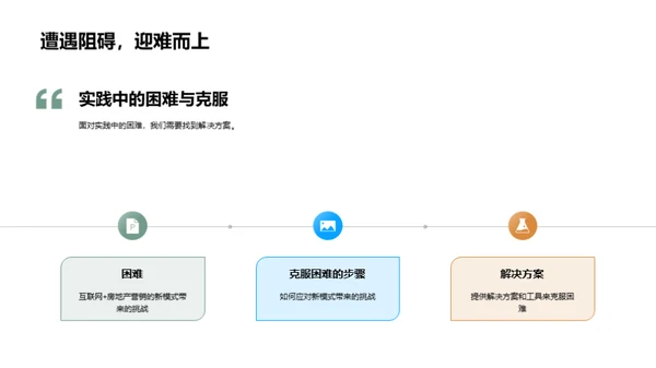 房产营销互联网化