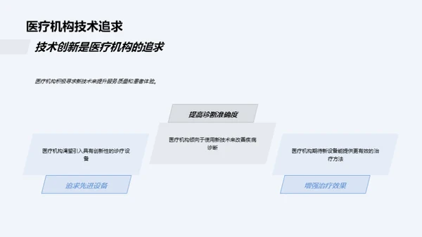 先进医疗设备创新与应用