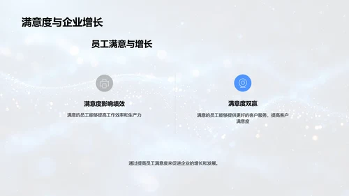员工满意度调研报告PPT模板