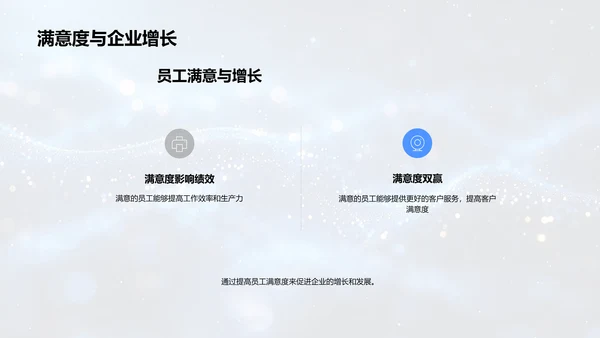 员工满意度调研报告PPT模板