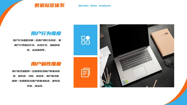 产品经理用户画像解决方案通用PPT模板
