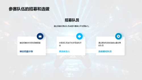 电竞赛事魅力打造