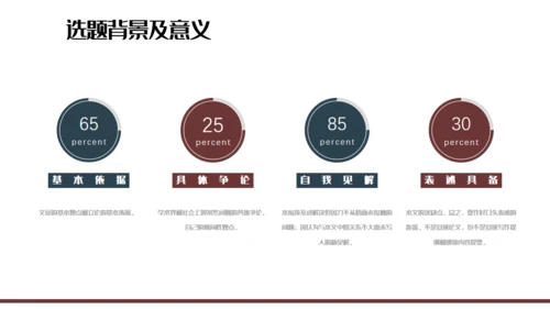 创意质感毕业答辩通用PPT报告