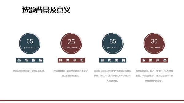 创意质感毕业答辩通用PPT报告