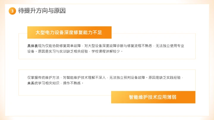 电气工程和自动化专业大学生求职个人能力综合展示职业生涯规划通用PPT模版