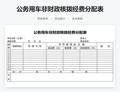 公务用车非财政核拨经费分配表