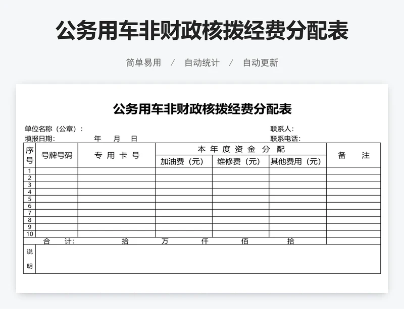 公务用车非财政核拨经费分配表